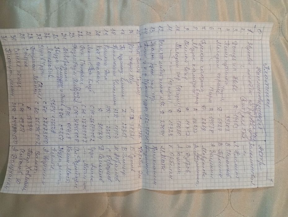 Пластинки СССР для продажи