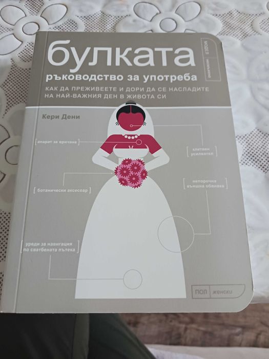 Книга Ръководство за булката
