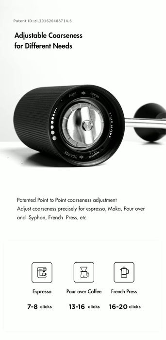 Timemore C3 ESP Pro супер-кофемолка для эспрессо,турка,фильтр кофе