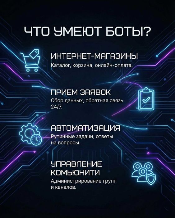 Разработка Telegram ботов любой сложности / Telegram bot
