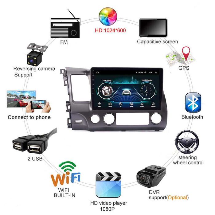 Навигация Двоен дин Мултимедия за Honda Civic Android Хонда Civic 10"