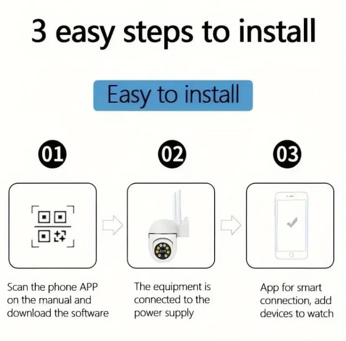Camera supraveghere WIFI FULL-HD