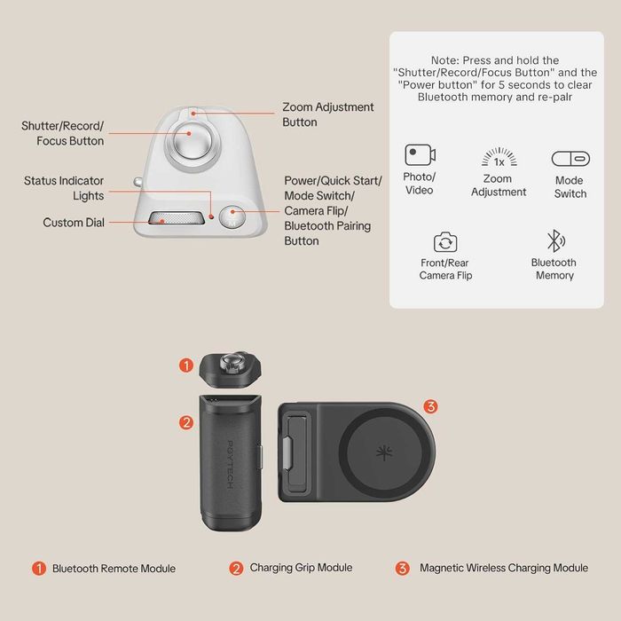 Магнитен грип за телефон PGYTECH MagCam 2
