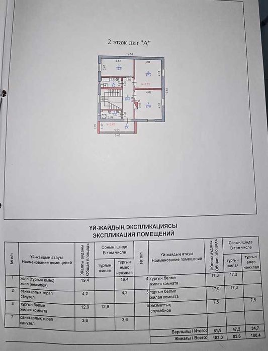 Продам 4х-комнатный дом мкр. Таугуль