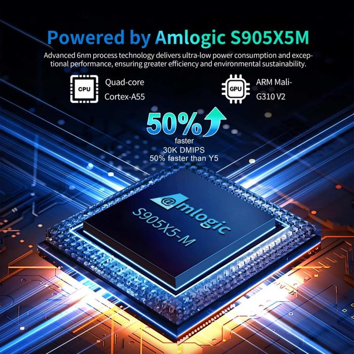 Нов 8K TV Box X96 M200 Android 14 Amlogic S905X5M 4/64GB UHD