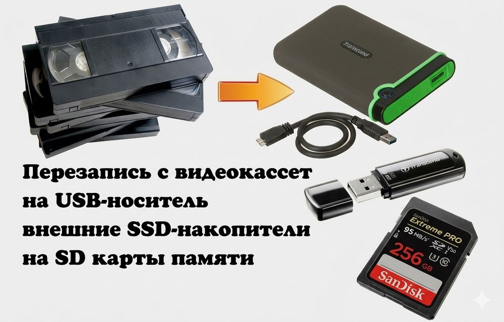 VHS Videokassetalarni raqamlashtirish Оцифровка видеокассет Eskixotira