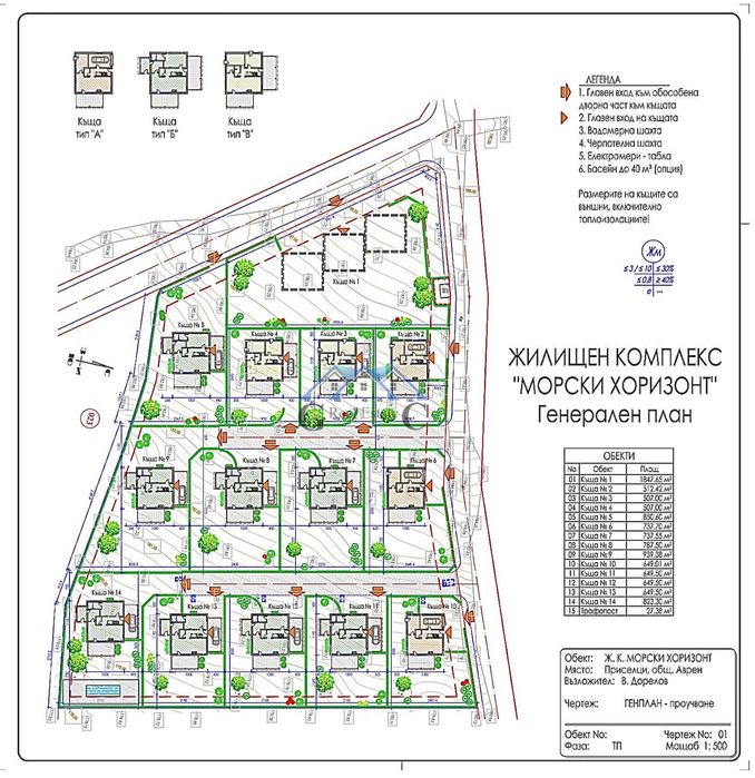 Къща 251м2, двор 650м2, 290000 евро, Приселци