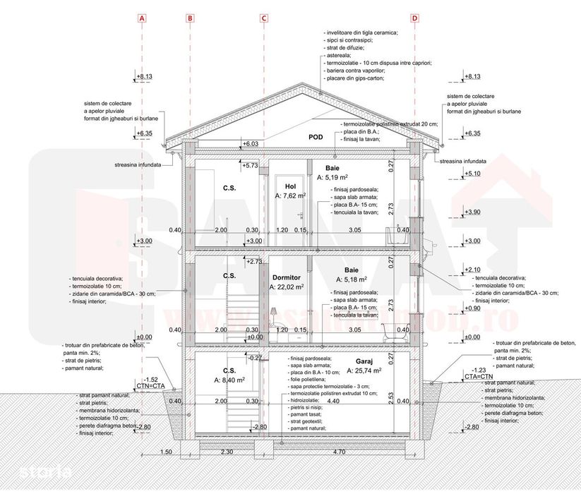 Teren + Proiect Casa | Bungard | 601 MP | Utilitati | Asfalt | VIDEO