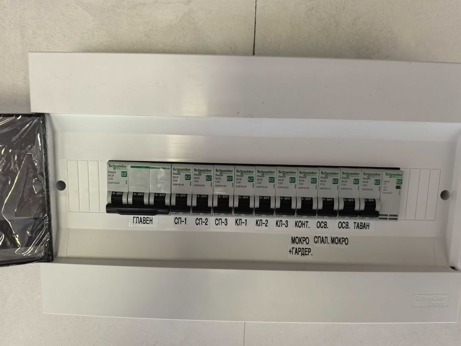 Подмяна на Ел. Табла – Сигурност, Качество и Професионализъм