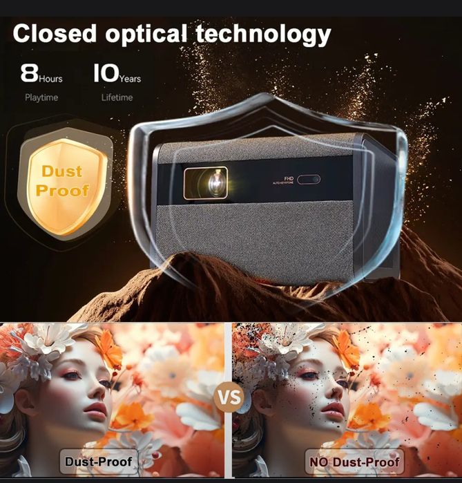 Проектор L019 smart