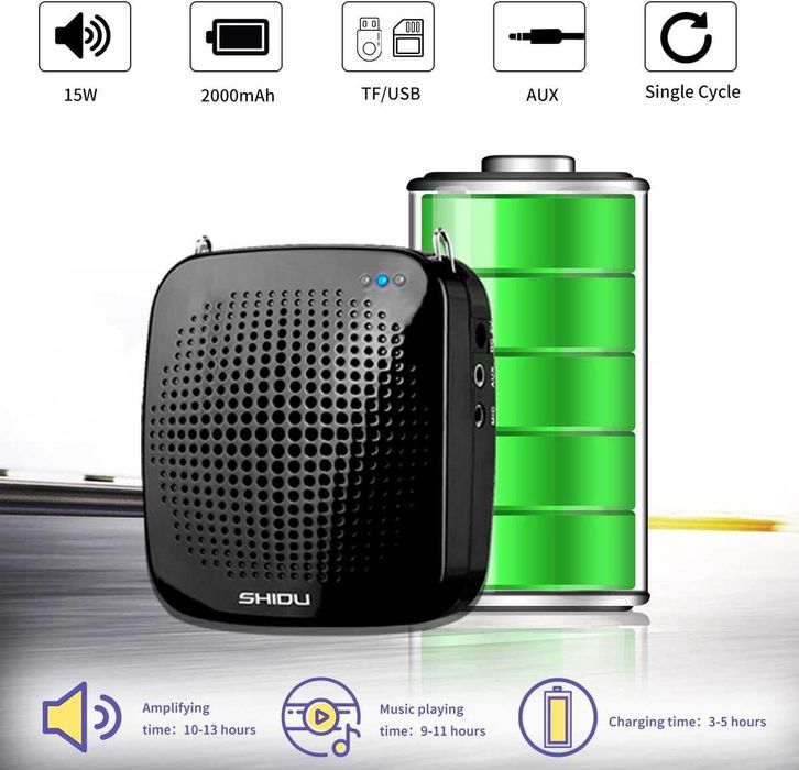 Гласов усилвател ResponseBridge