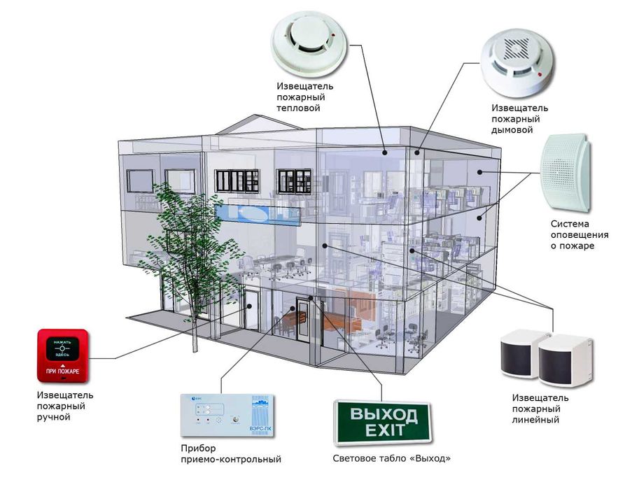 Сервисная Компания Бонус_Нк