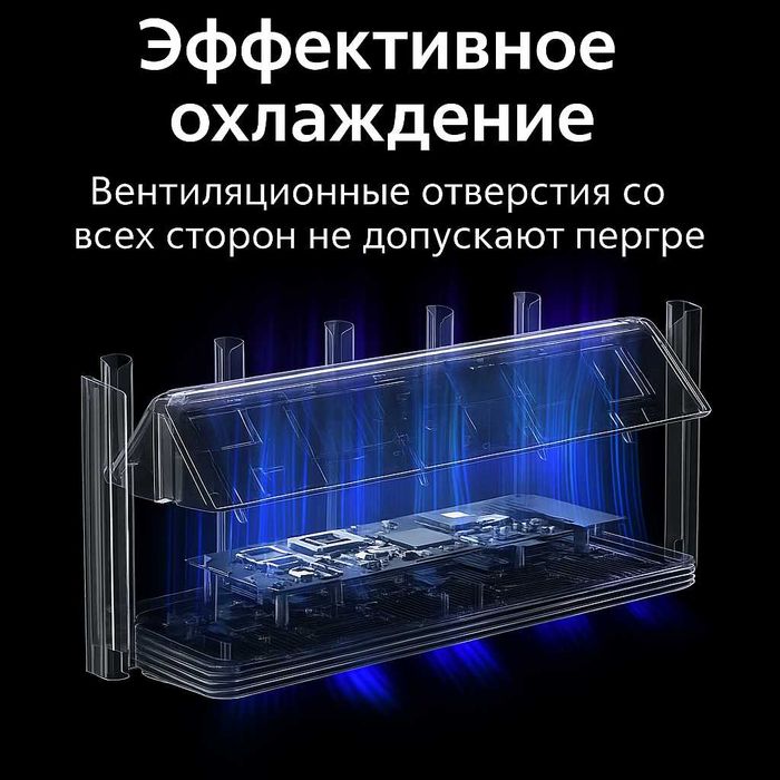 Модем Xiaomi BE7000 | Wi-Fi 7 | 4 порта 2.5G | USB 3.0 |