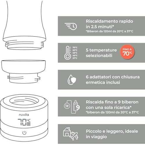 Подгревател за шишета Nuvita 1166 Warm70 5 температури USB