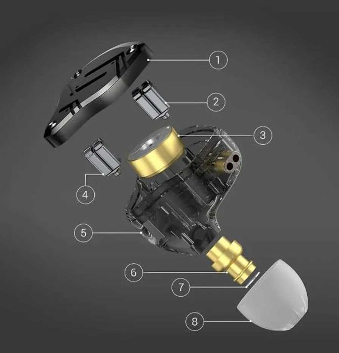 Чисто нови запечатани в целофан професионални слушалки IEM KZ ZS10 Pro X с микрофон