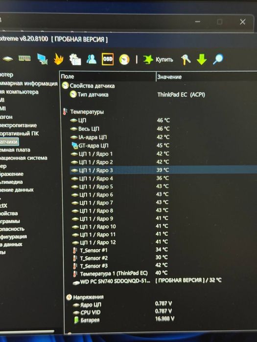 Lenovo ThinkPad T14s gen 4