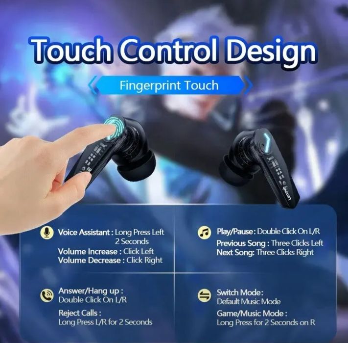 Lenova GM2 pro naushniklari