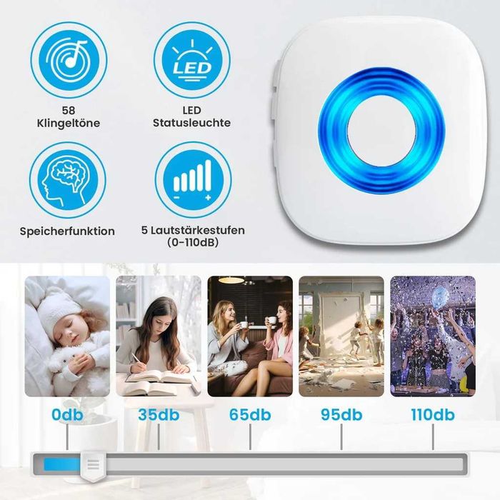 Baterie de redirecționare a semnalului radio