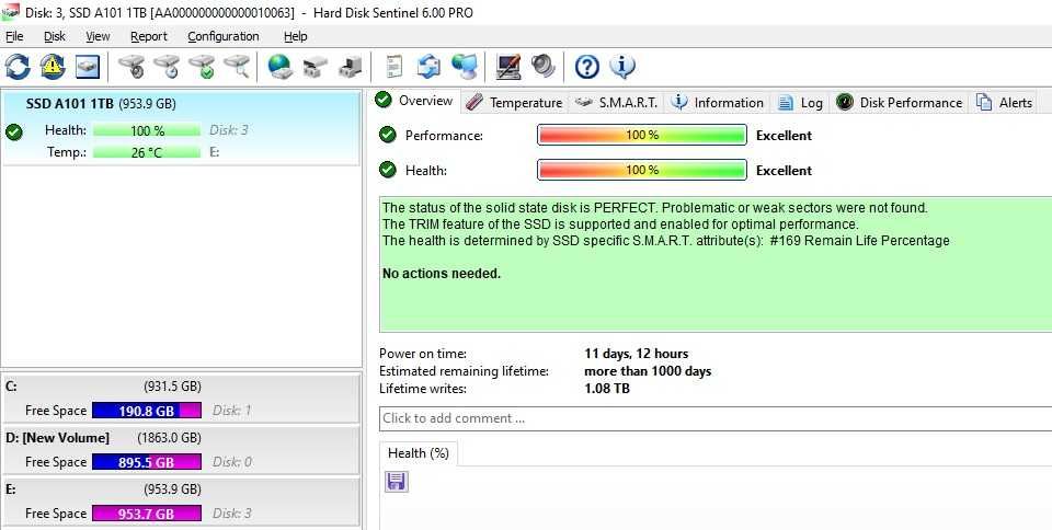 Solid State Drive (SSD) Pro Gaming 1TB, SATA III 6Gb/s, 2.5",SATA3, A101