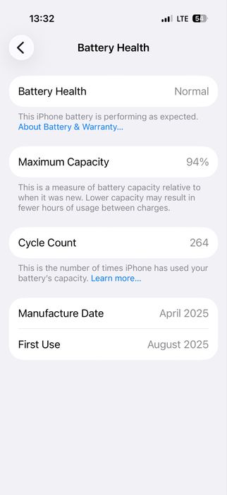 Iphone 16 pro. 128Gb