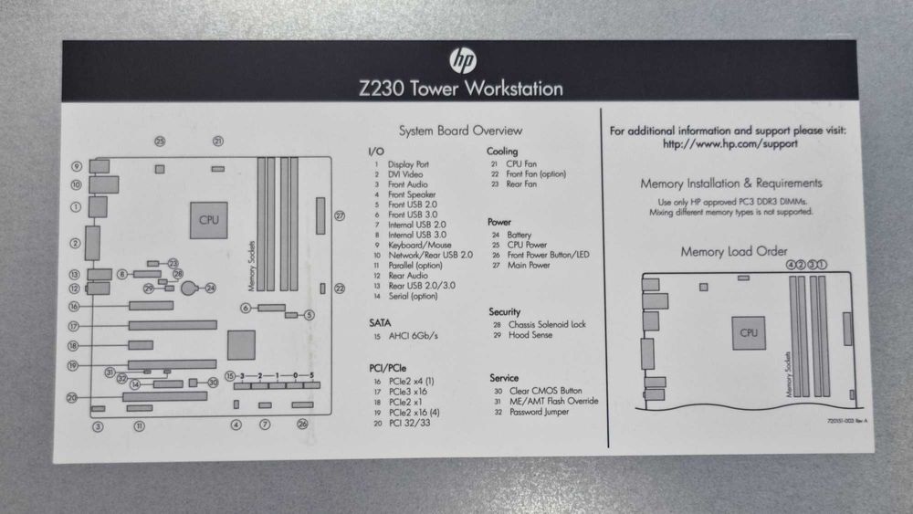 Unitate PC HP Z230 [Amanet Club Caro ]