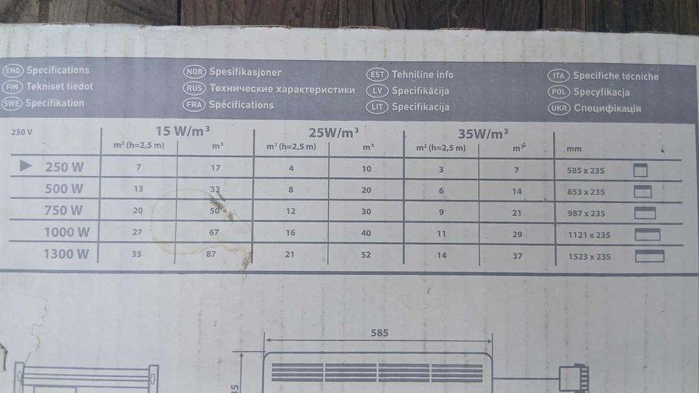 Нагревател за баня 250 Вт Ensto