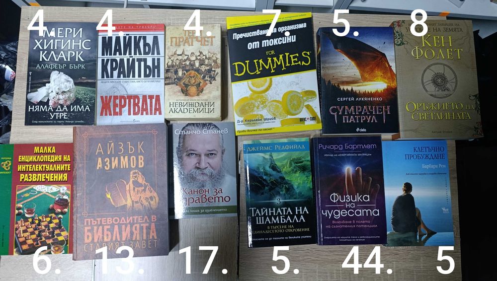 Много книги. Цени на снимките