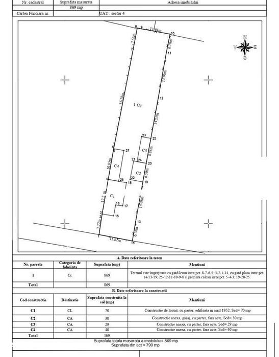 Teren 900mp Giurgiului Luica comision 0%