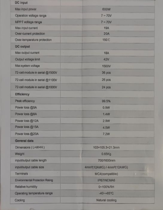 PV Optimizer 600W Оптимизатор PV Optimizer 600W