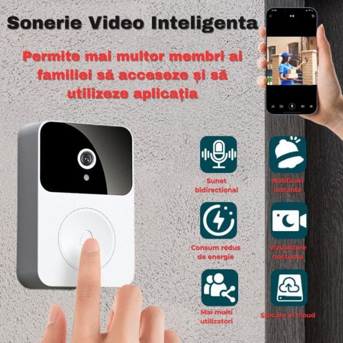 Smart Звънец с камера