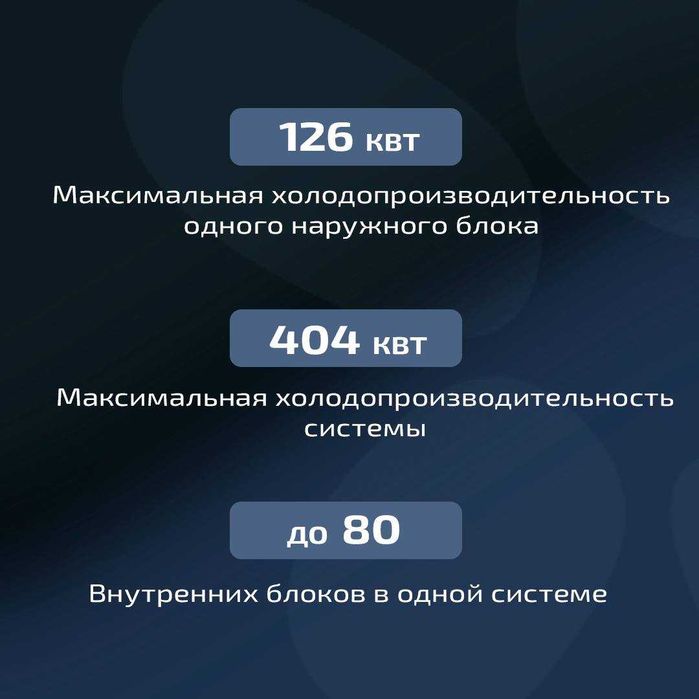 VRF - Thaicon Prime