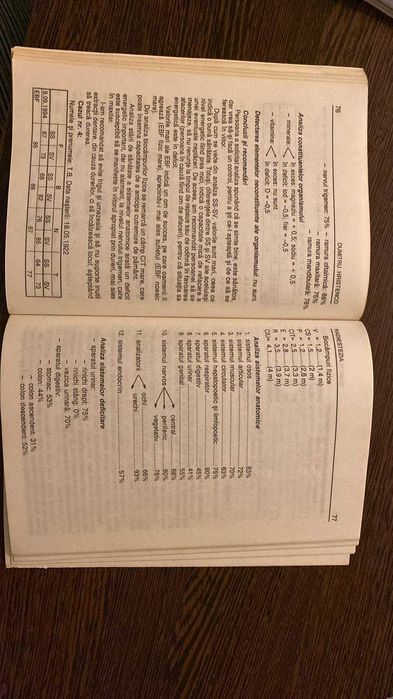 Carti ezoterice Hrisenko si A.V. Ignatenko