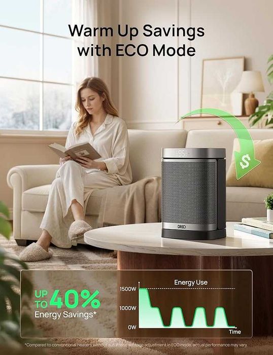 Керамичен нагревател Dreo – 1500W PTC