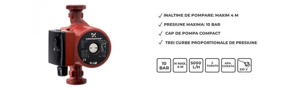 Pompa de recirculare Grundfos UPS 32-6-180 NOUA.