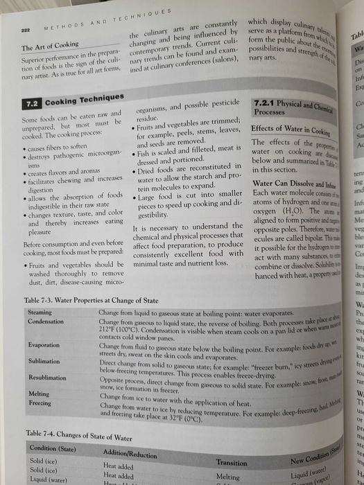 Класическо готвене по модерен начин. Методи и техники