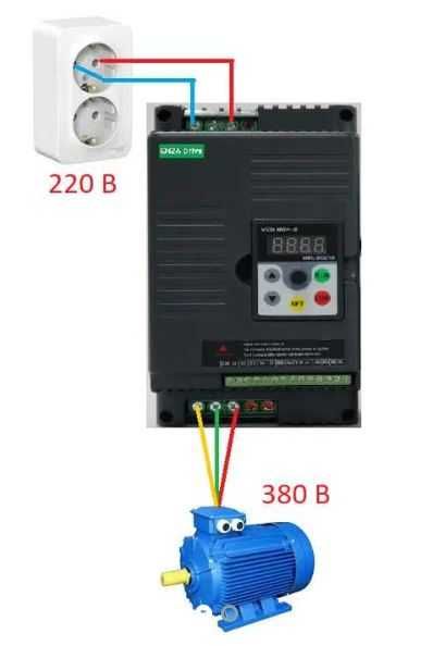 Частотник Инвертор Преобразователь частоты с 220В на 380В