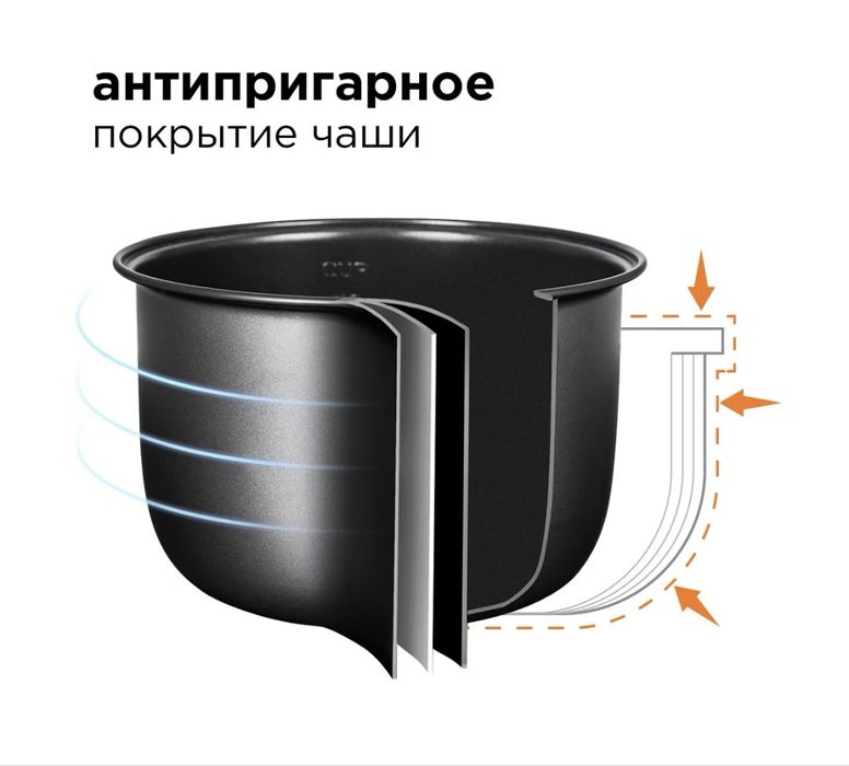 Мультиварка REDMOND  multiPRO