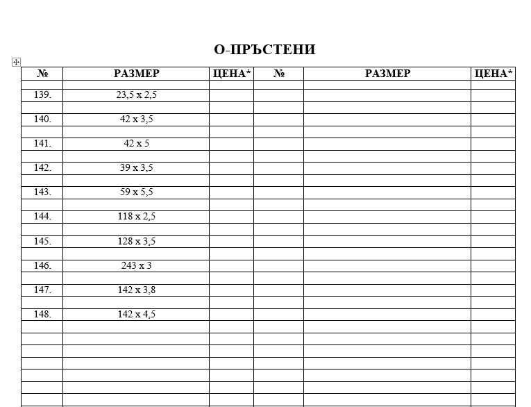 К-маншети и О-пръстени