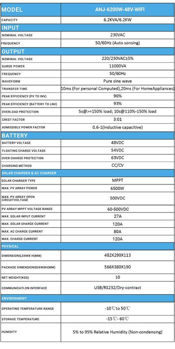 Hybrid Invertor Anenji 6.2k, 48v cu WiFi