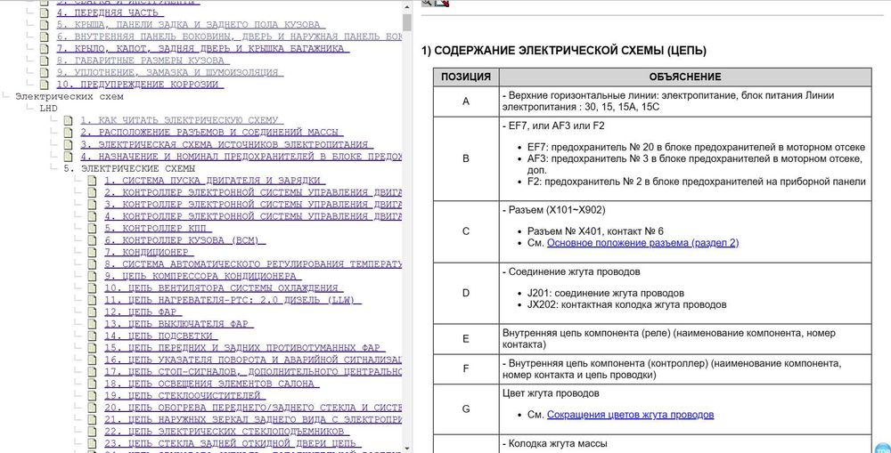 Шевролет Европа 12 модела-тех.обслужване и ремонт/на CD/