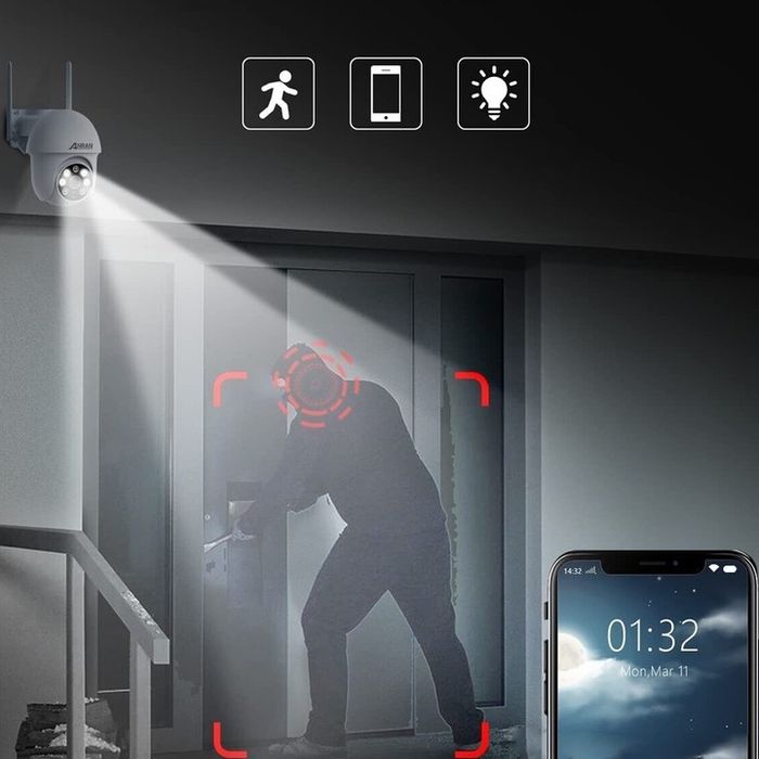 Camera de supraveghere Anran P3 Max, Vizualizare 360°