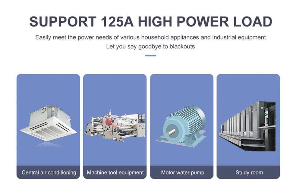 Comutator automat/manual panouri fotovoltaice ATS 2P 230V 125A