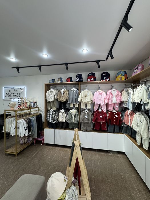 Продается действующий бизнес