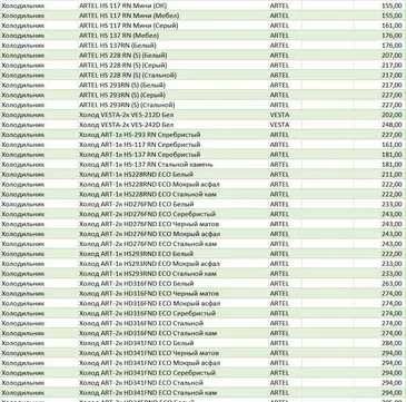 Холодильник ARTEL 117 RN — 93 л