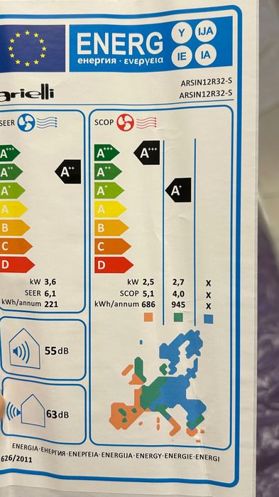 Климатик Ариели Arielli