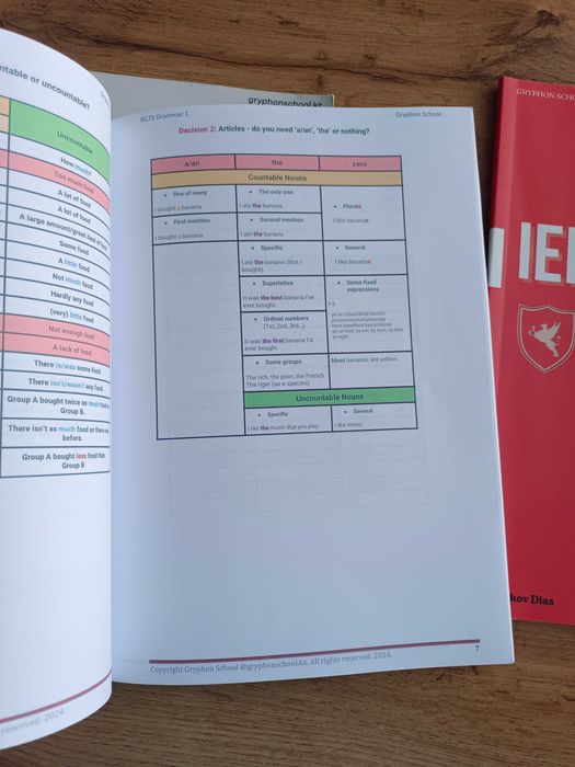 IELTS Master Course + Grammar и Vocabulary (комплект)