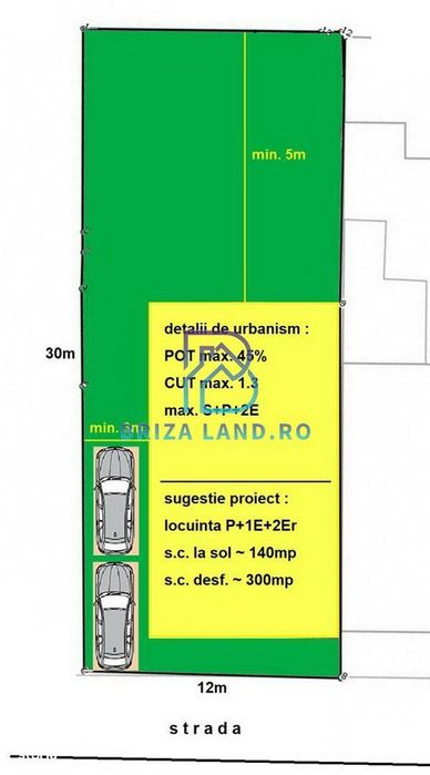 Bucurestii Noi, zona AFICity, teren 360mp, deschidere 12m.