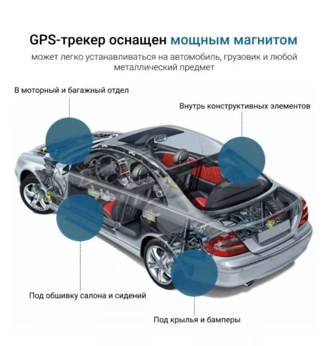 GPS TK-STAR 905. Автомобильный