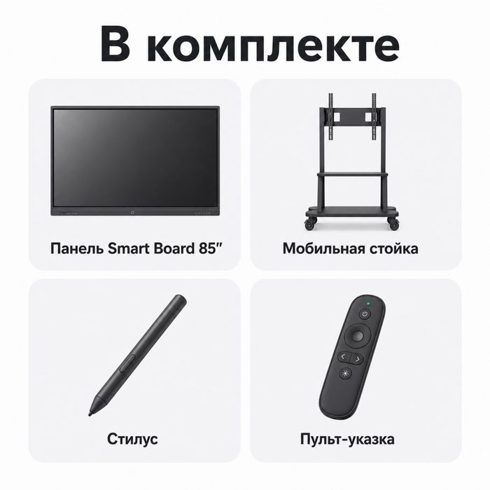 Инфодоска , интерактивная панель , интерактивная доска