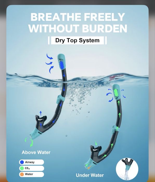 Комплект за гмуркане